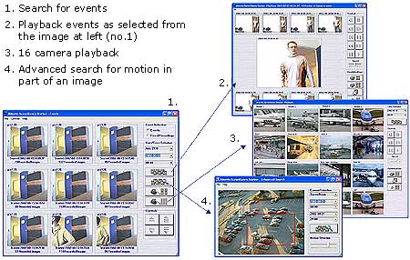 AXIS Camera Station Recordings_0904